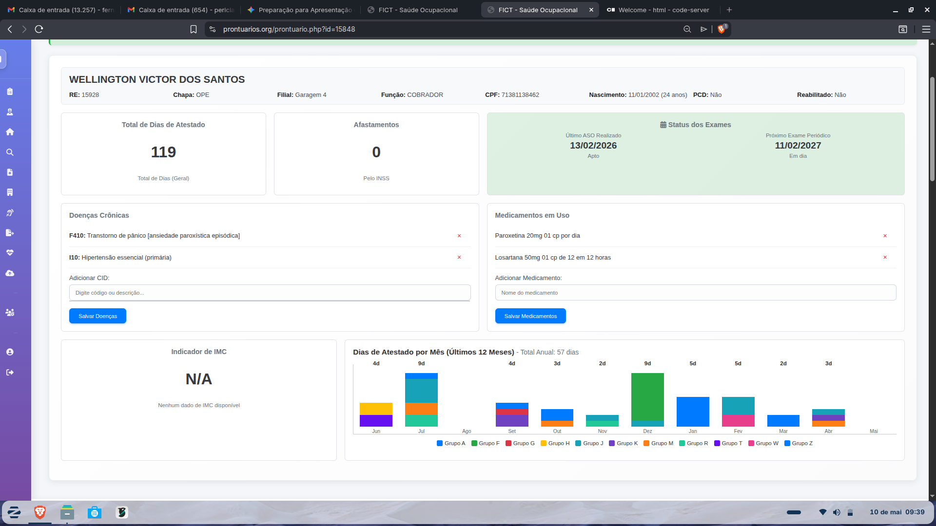 Dashboard do Paciente